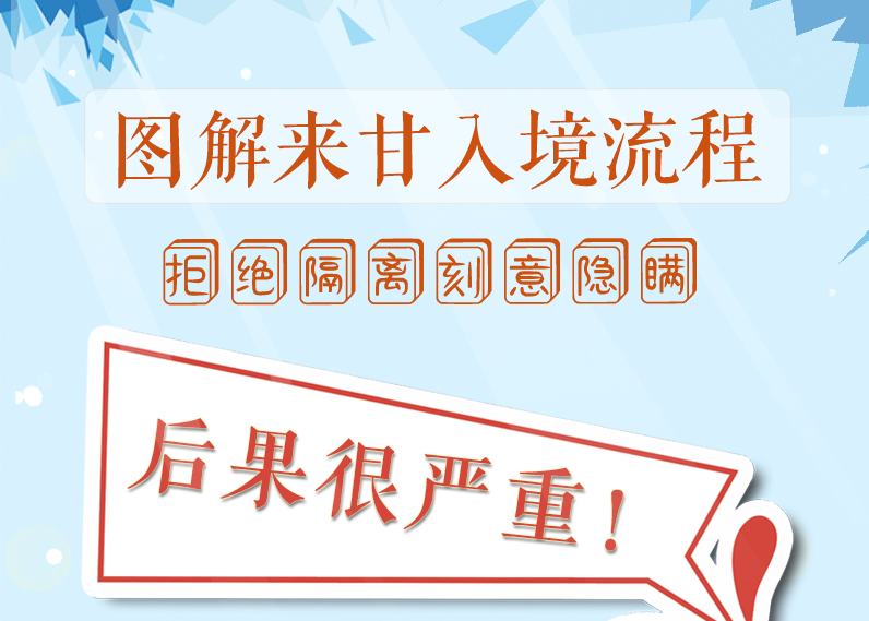 圖解來甘入境流程，拒絕隔離、刻意隱瞞，后果很嚴(yán)重!