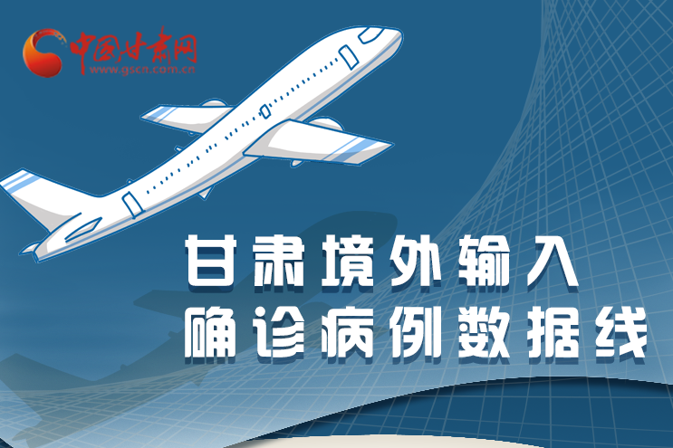 圖解|甘肅境外輸入確診病例累計43例，都來自這些地方