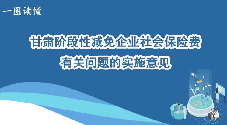 一圖讀懂甘肅階段性減免企業(yè)社會保險費(fèi)有關(guān)問題的實(shí)施意見