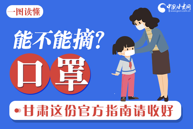 圖解|口罩能不能摘？甘肅這份官方指南請收好
