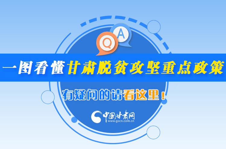 一圖看懂甘肅脫貧攻堅重點政策，有疑問的請看這里！