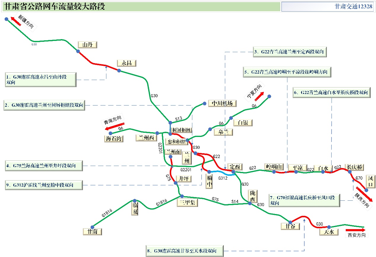 2020年國慶、中秋雙節(jié)甘肅省公路出行指南