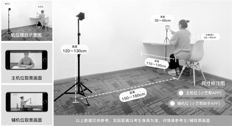 中國(guó)傳媒大學(xué)藝考初試需兩部手機(jī)：一部用于作答，一部實(shí)時(shí)監(jiān)考