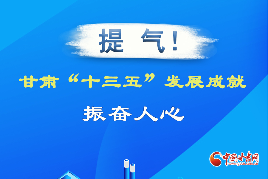 圖解| 提氣！甘肅“十三五”發(fā)展成就振奮人心
