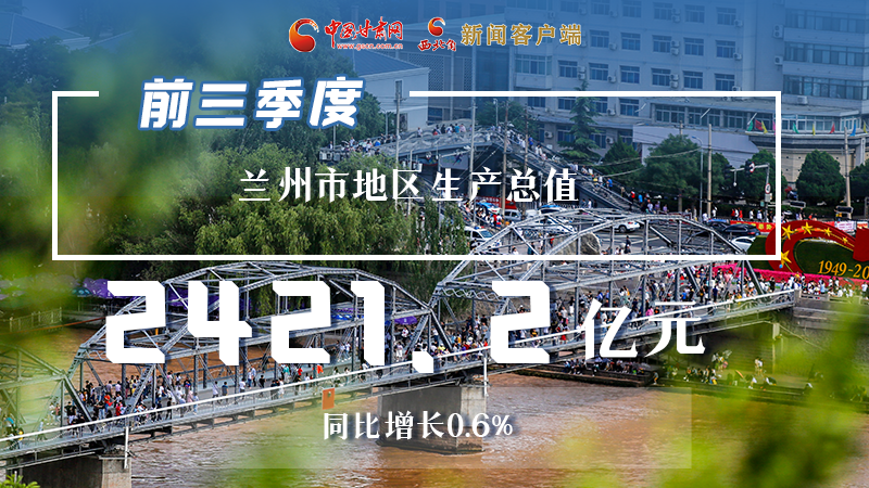 海報|穩(wěn)中有進，蘭州市前三季度進度條這樣刷新！