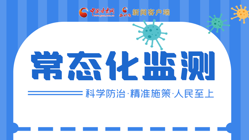 海報|如何做好常態(tài)化核酸監(jiān)測？最新要求來了