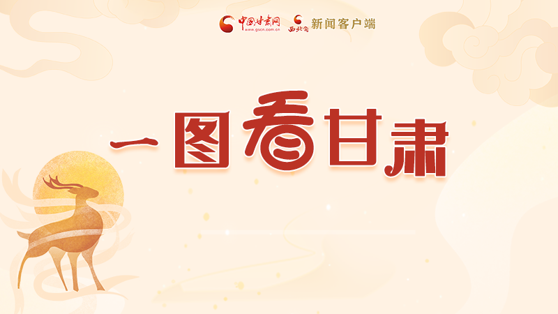 圖解|“實力派”甘肅，哪點驚艷了你？