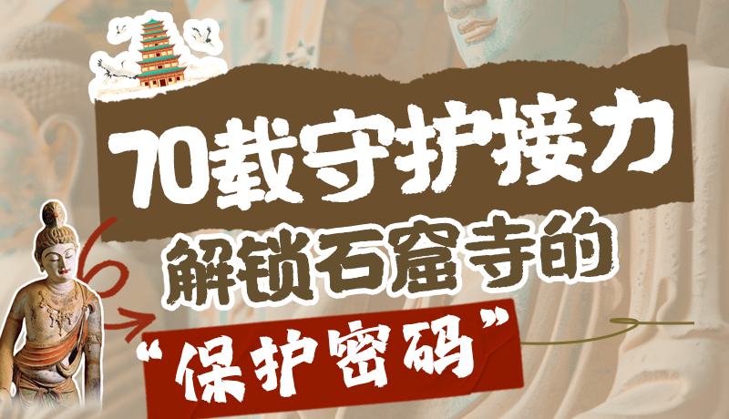 千年石窟 匠心傳承| 70載守護接力，解鎖石窟寺的“保護密碼”