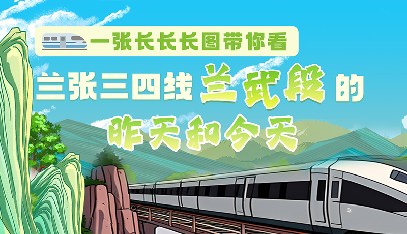 沿著絲路遇見(jiàn)你·最美鐵路人|一張長(zhǎng)長(zhǎng)長(zhǎng)圖，帶你看蘭張三四線蘭武段的昨天和今天